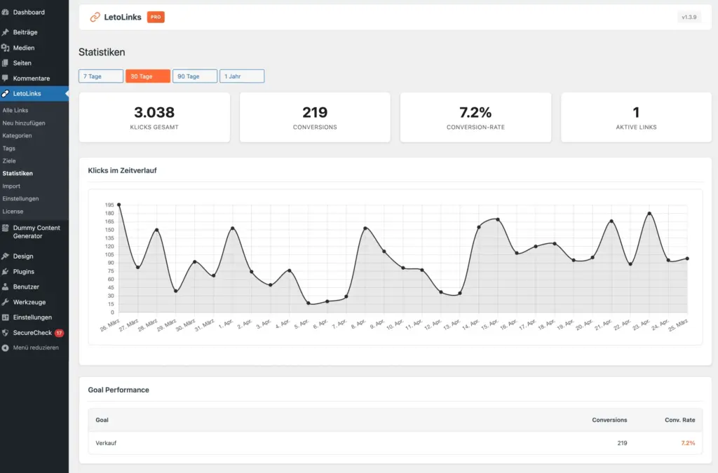 LetoLinks Pro Statistik-Dashboard mit Kennzahlen, Charts und Auswertungstabellen