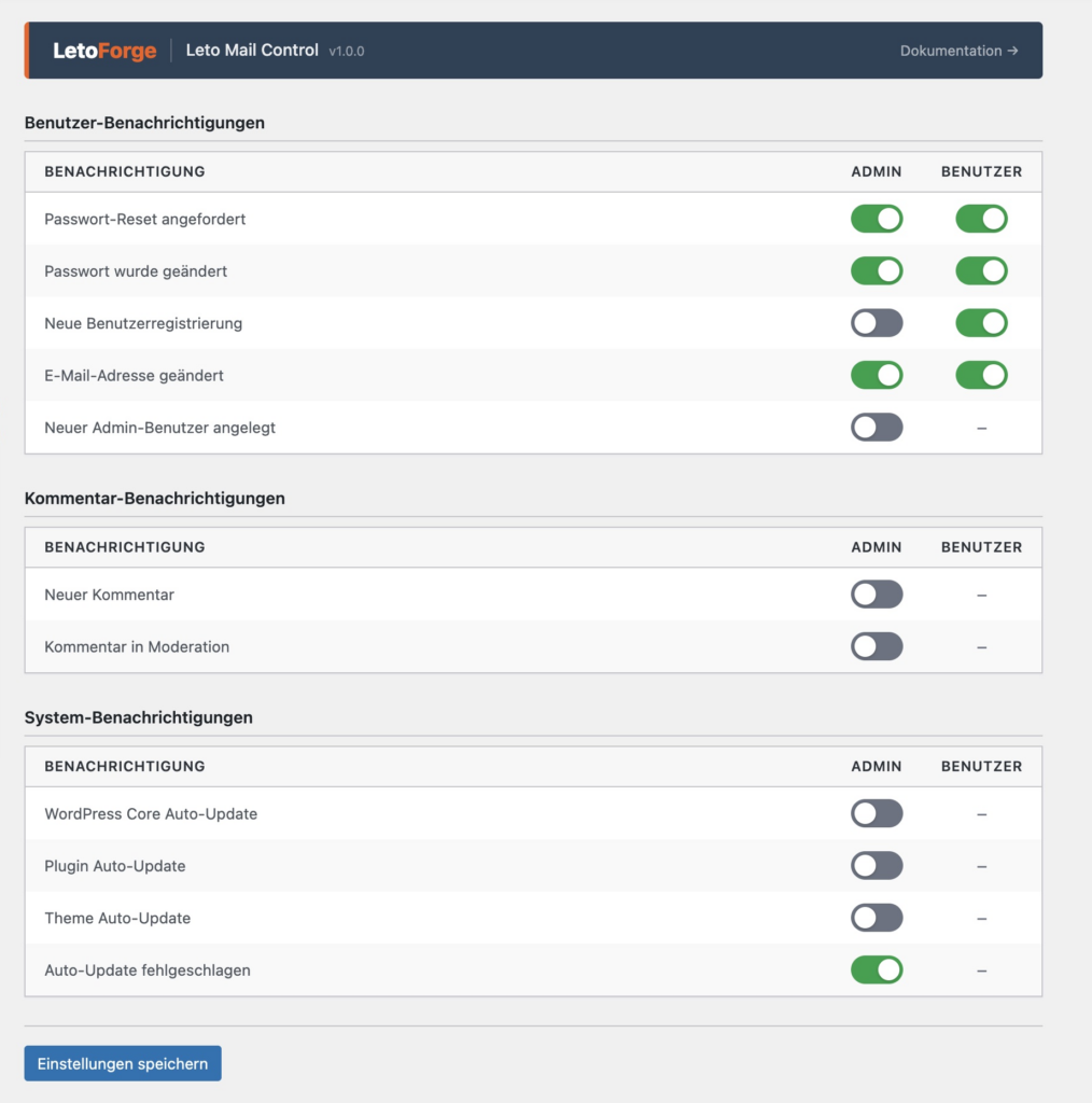 Einstellungsseite von Leto Mail Control im WordPress-Backend mit allen drei Benachrichtigungskategorien
