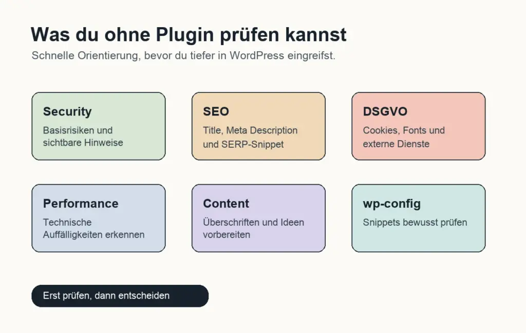 Übersicht kostenloser WordPress Tools für Security, SEO, Performance, DSGVO und Content