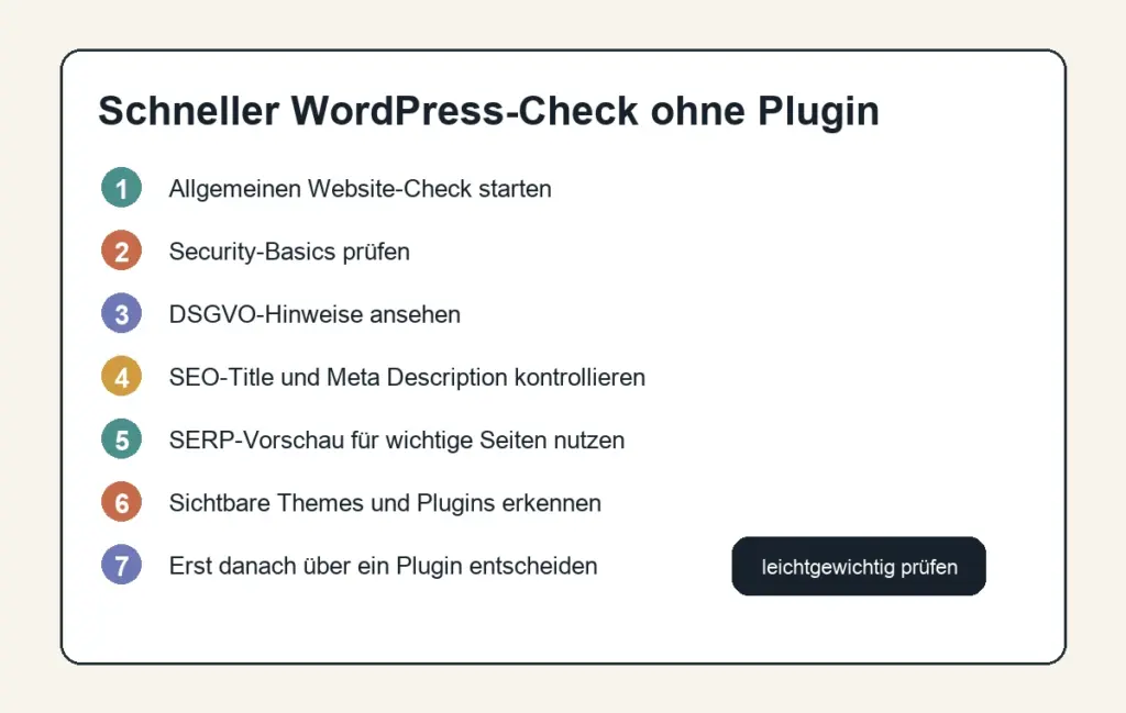 Checkliste für WordPress-Prüfungen ohne Plugin-Installation