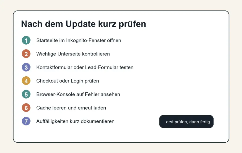 Checkliste für die Nachkontrolle nach einem WordPress Plugin-Update