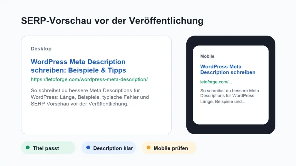 Desktop- und Mobile-Vorschau eines Google-Snippets mit WordPress Meta Description