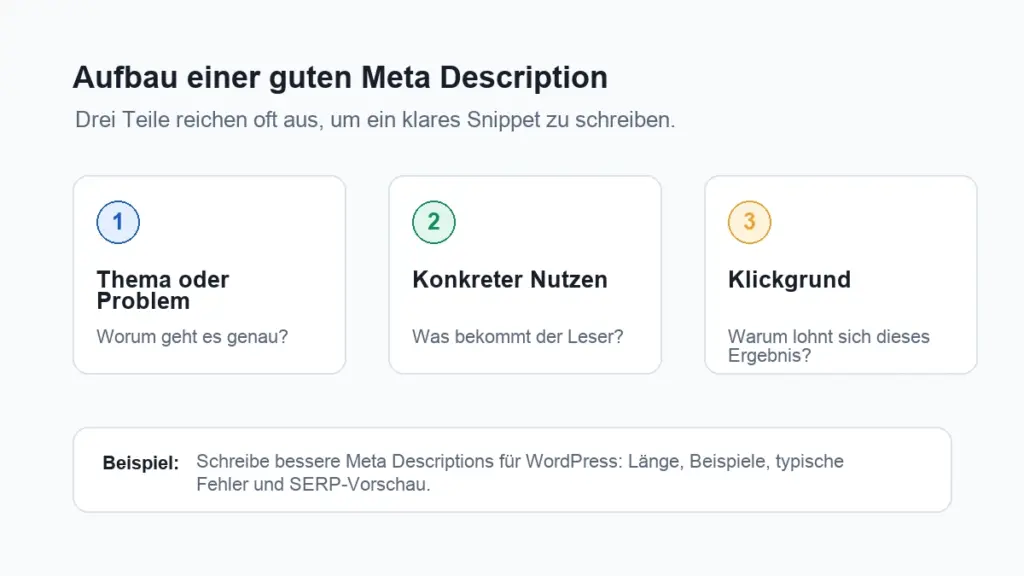 Aufbau einer guten WordPress Meta Description mit Nutzen, Keyword und Klickgrund